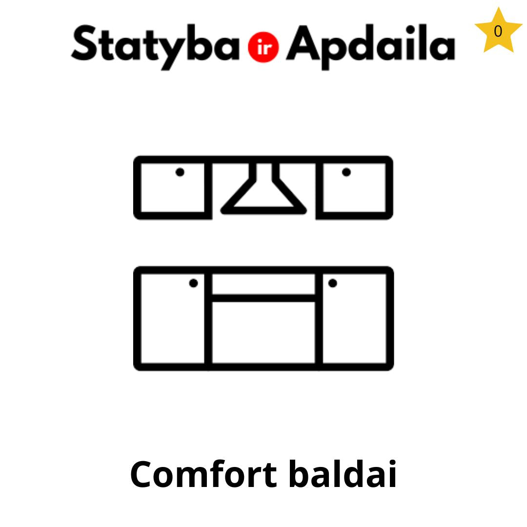 Korpusiniu baldu gamyba Vilnius Comfort baldai